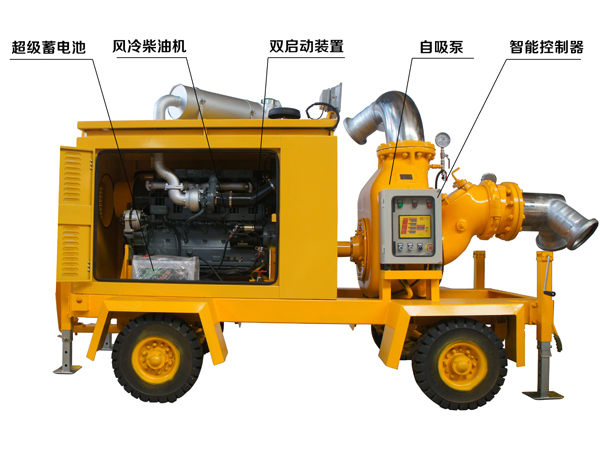 自吸式移動(dòng)泵車