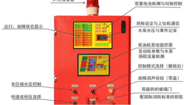 三業(yè)科技SY-XBC131V1.0-ZJ柴油機(jī)消防泵控制系統(tǒng)，為消防安全保駕護(hù)航
